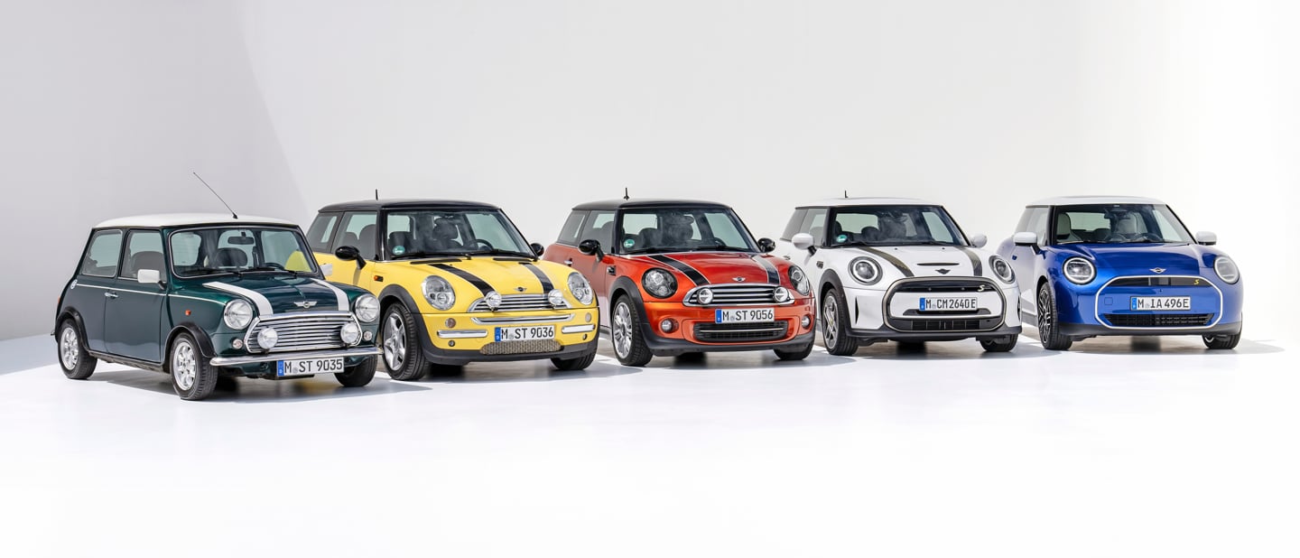 MINI Historie Topbanner 3100X1330px