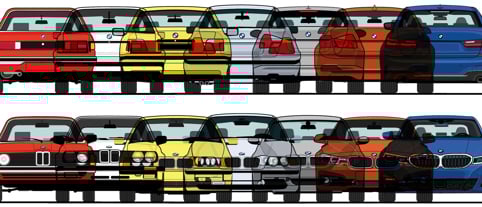 BMW serier