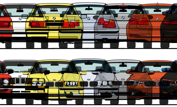 Få overblik over BMW-serierne