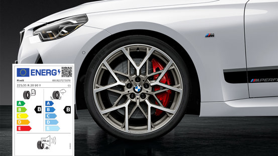 Sommerkomplethjul 20” style 795M